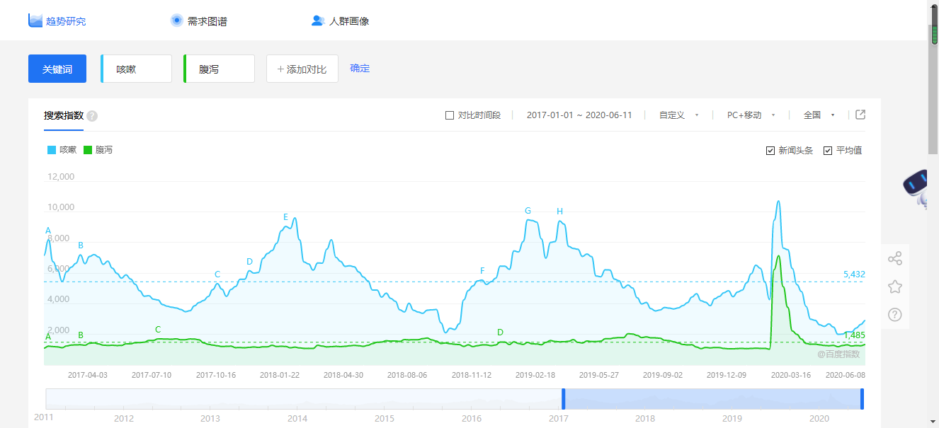 图片默认标题_fororder_1