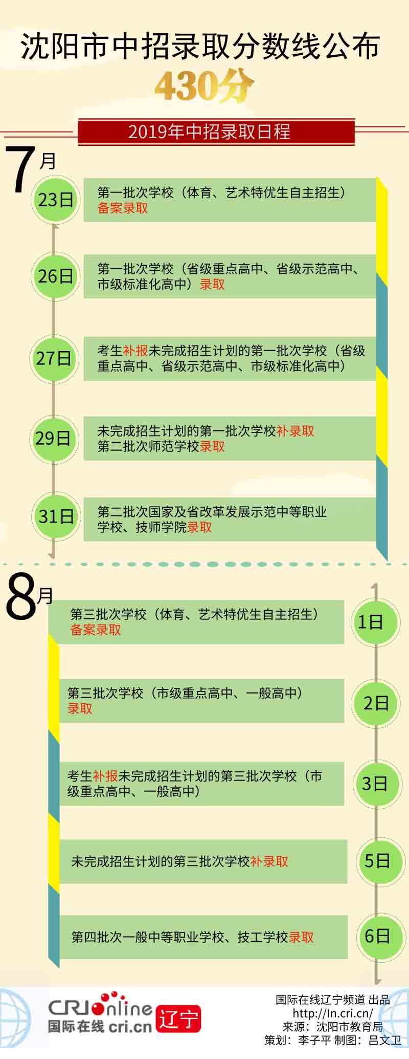 图片默认标题_fororder_微信图片_20190722171511