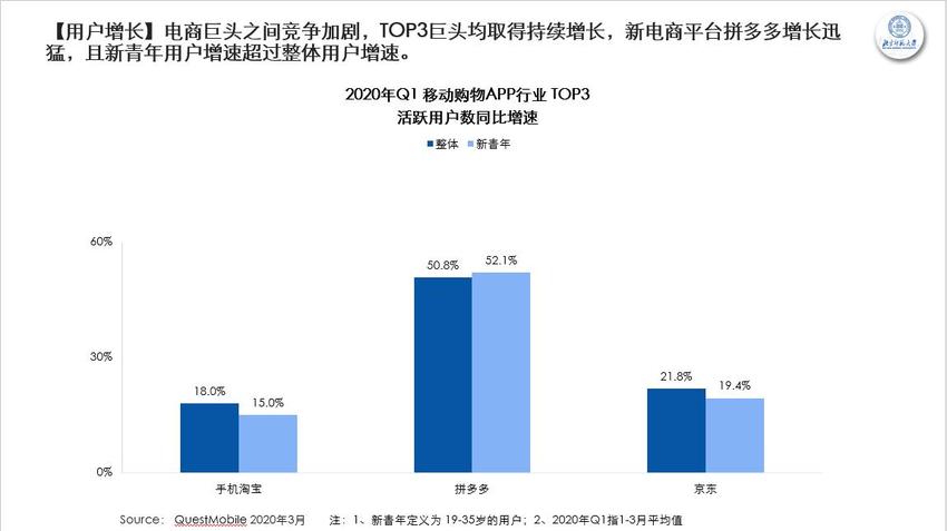 图片默认标题_fororder_1