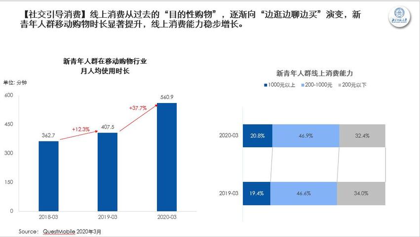 图片默认标题_fororder_4