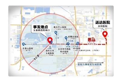 孤儿告120绕远延误抢救母亲 被告回应是合同医院