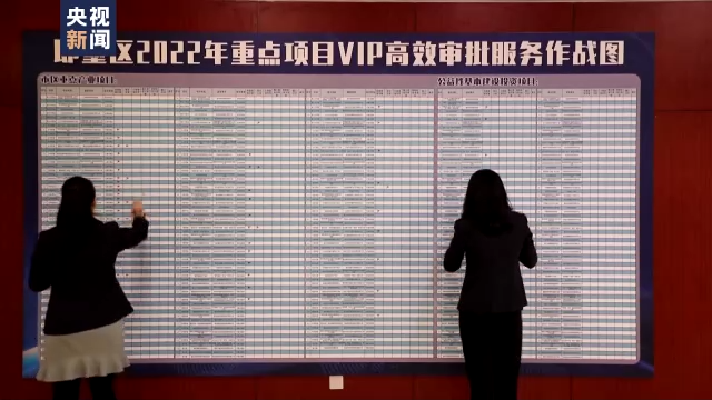 稳字当头 稳中求进 各地重大工程项目集中开工“赶前抓早”