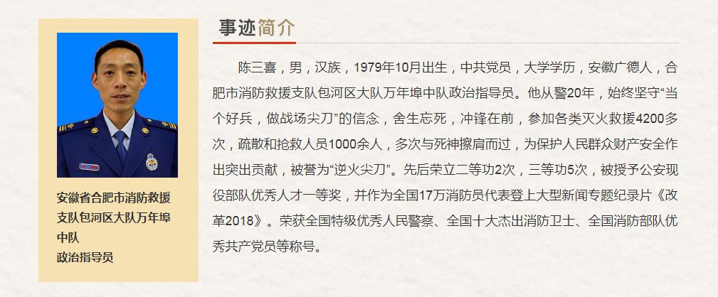 安徽省“最美奋斗者”推荐人选