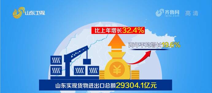 8.3万亿，看见实力，更看见山东努力