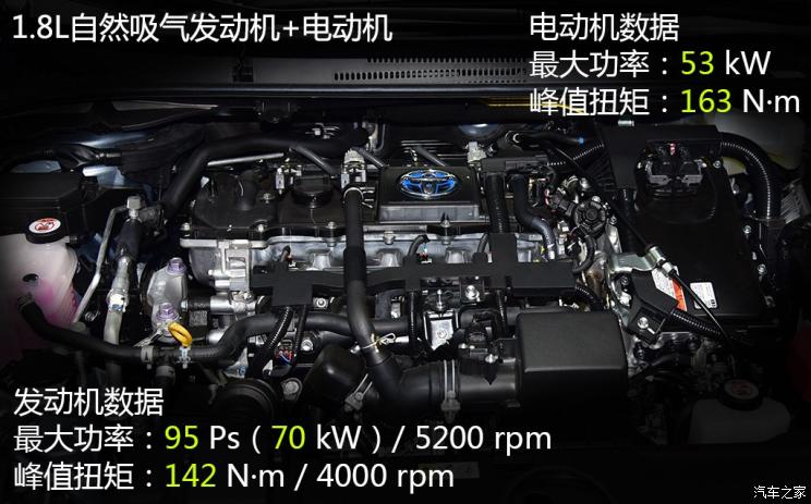 汽车频道【7月26日】【首页汽车资讯列表+要闻列表】预售12万起 全新卡罗拉将于8月9日上市