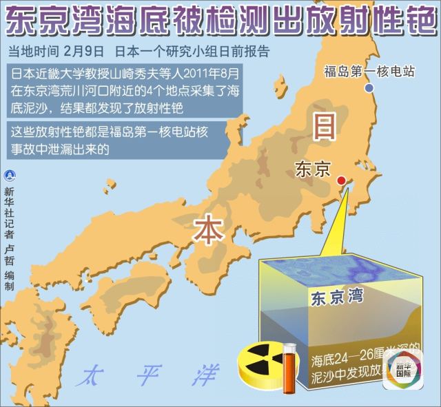 福岛核事故5年，那些“被消失”的真相