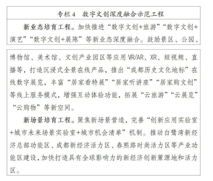 （转载）重磅发布 |《成都市数字文化创意产业发展“十四五”规划》