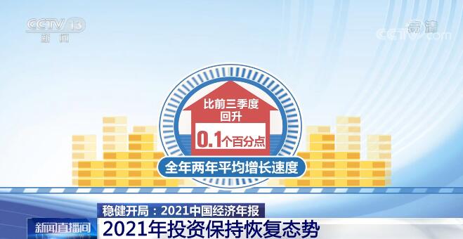 国家统计局：2021年投资保持恢复态势 投资规模继续扩大 结构不断优化