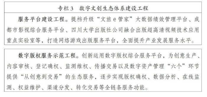 （转载）重磅发布 |《成都市数字文化创意产业发展“十四五”规划》