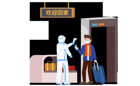 （转载）春节防疫，你想知道的，成都疾控告诉你