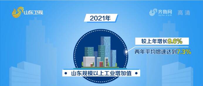8.3万亿，看见实力，更看见山东努力