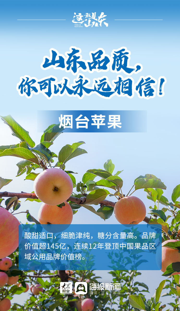 这就是山东丨山东品质，你可以永远相信！