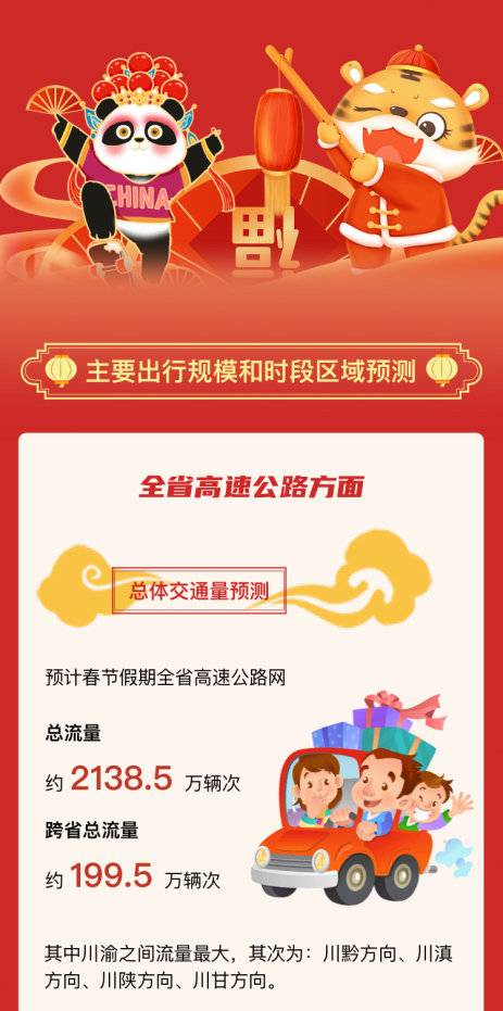 （转载）春归有期｜四川春节出行指南来啦：这些高速路段最拥堵，车流高峰在初五
