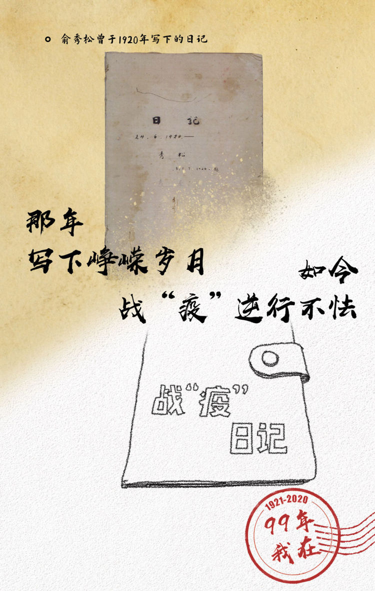 99年，我在