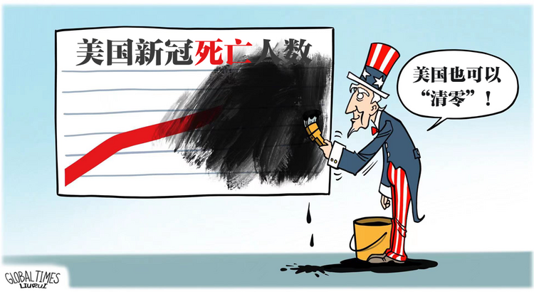 中国“动态清零”，西方凭什么看不惯？
