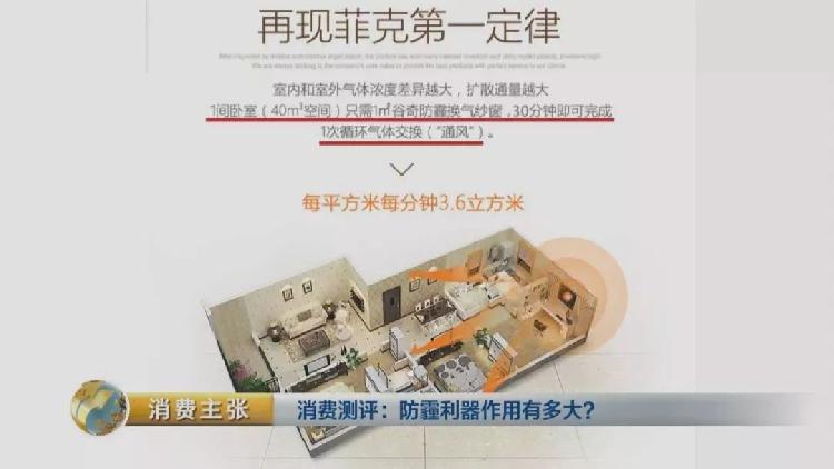 央视测评：7块钱普通防霾口罩效果完胜499元爆款