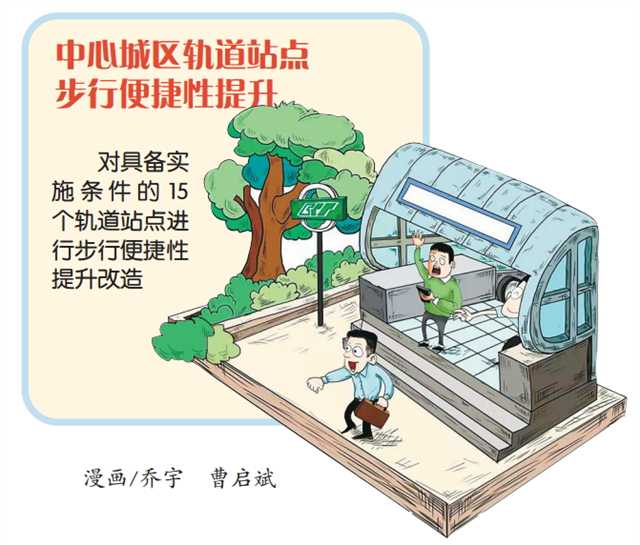 重庆发布2022年15件重点民生实事