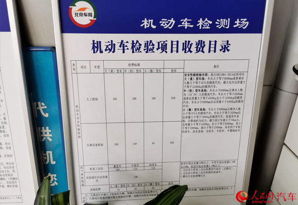 汽车频道【7月7日】【中首列表】调查：机动车检测为啥涨价了？