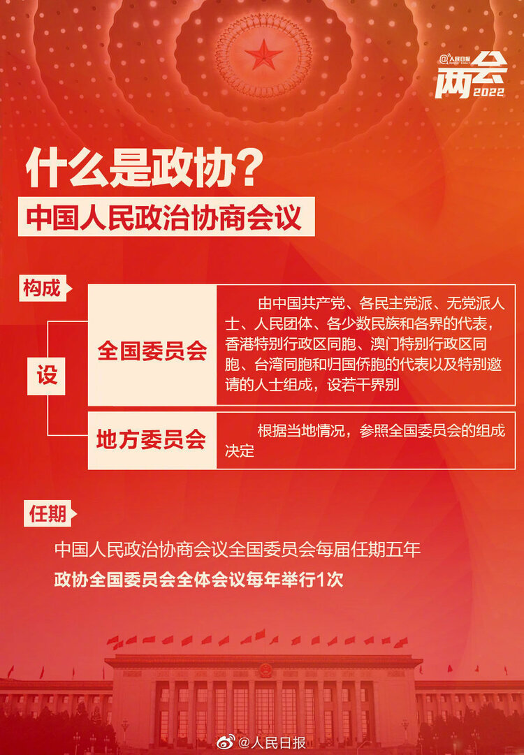收藏学习！9图了解政协知识点