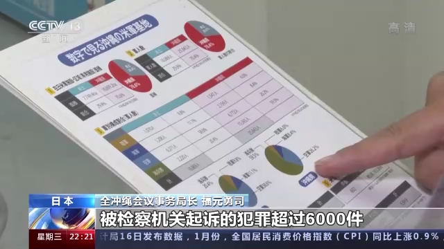 记者观察丨驻日美军“引爆”日本疫情背后：美军特权何去何从
