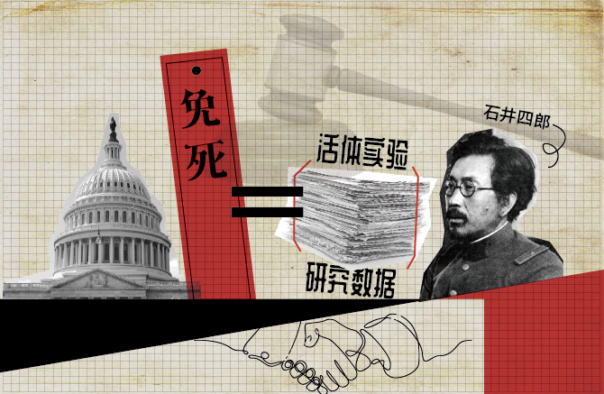 德堡“病毒暗史”：起底美国德特里克堡生物实验室
