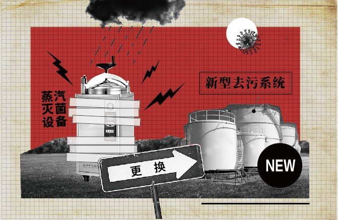 德堡“病毒暗史”：起底美国德特里克堡生物实验室
