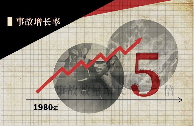 德堡“病毒暗史”：起底美国德特里克堡生物实验室