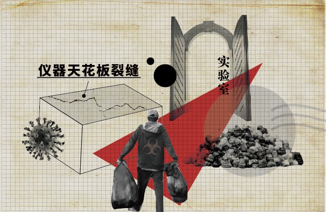 德堡“病毒暗史”：起底美国德特里克堡生物实验室