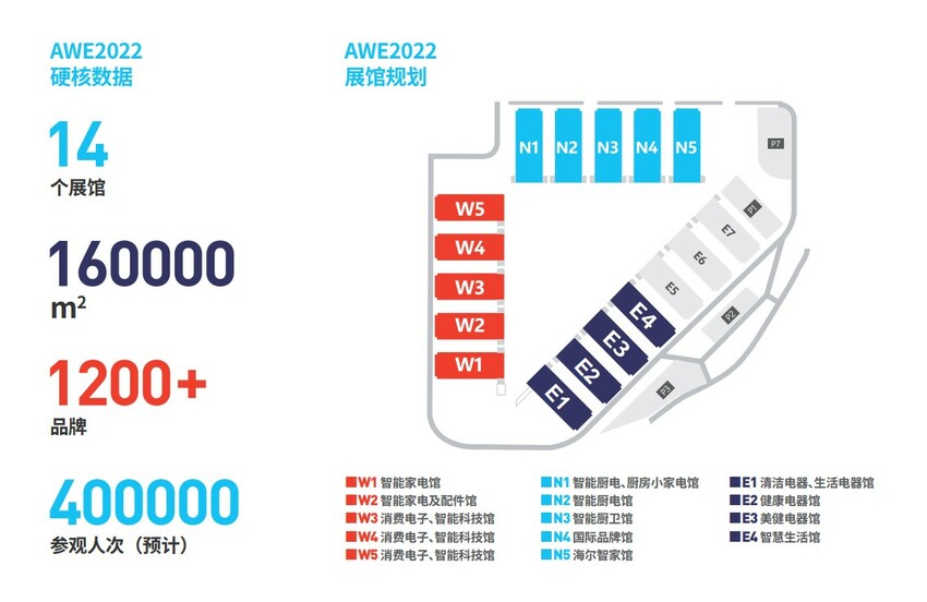 2022年全球家电趋势看中国 AWE释放四重信号