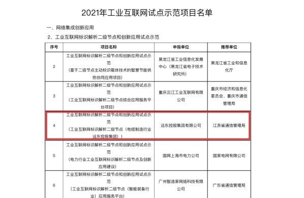 远东控股上榜国家工业互联网试点示范名单 赋能工业升级