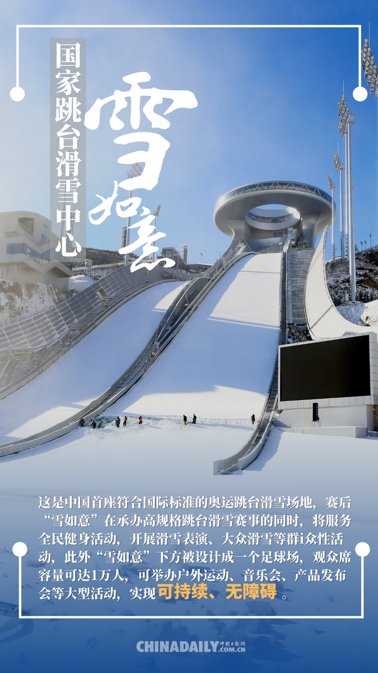 【图说】双奥之城“新地标”，书写场馆利用“新答卷”