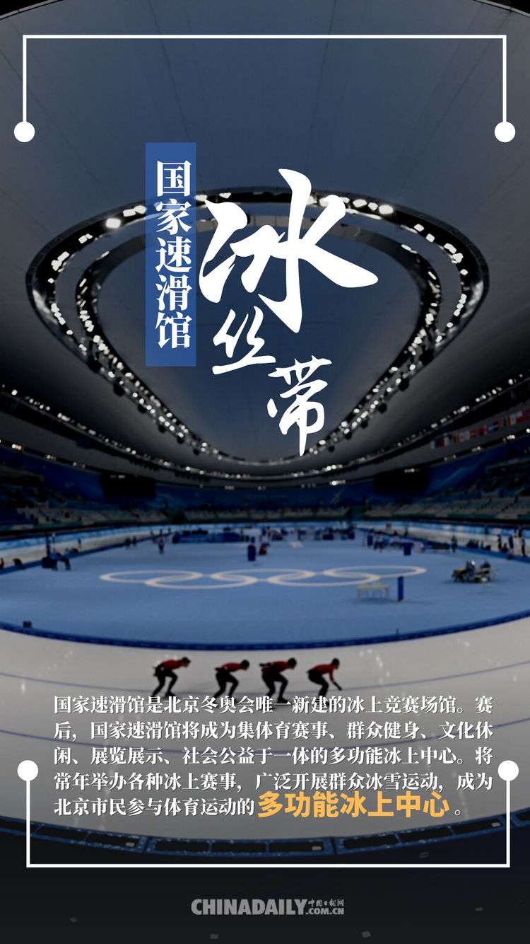 【图说】双奥之城“新地标”，书写场馆利用“新答卷”