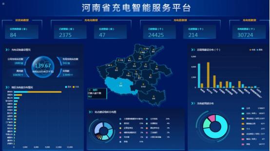 新条例施行！来看河南数字经济发展带来的新惊喜