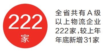 连续9年实现质效提升 河南2021年物流运行情况公布