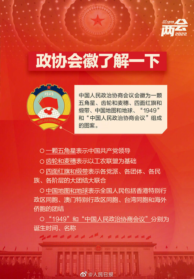 收藏学习！9图了解政协知识点
