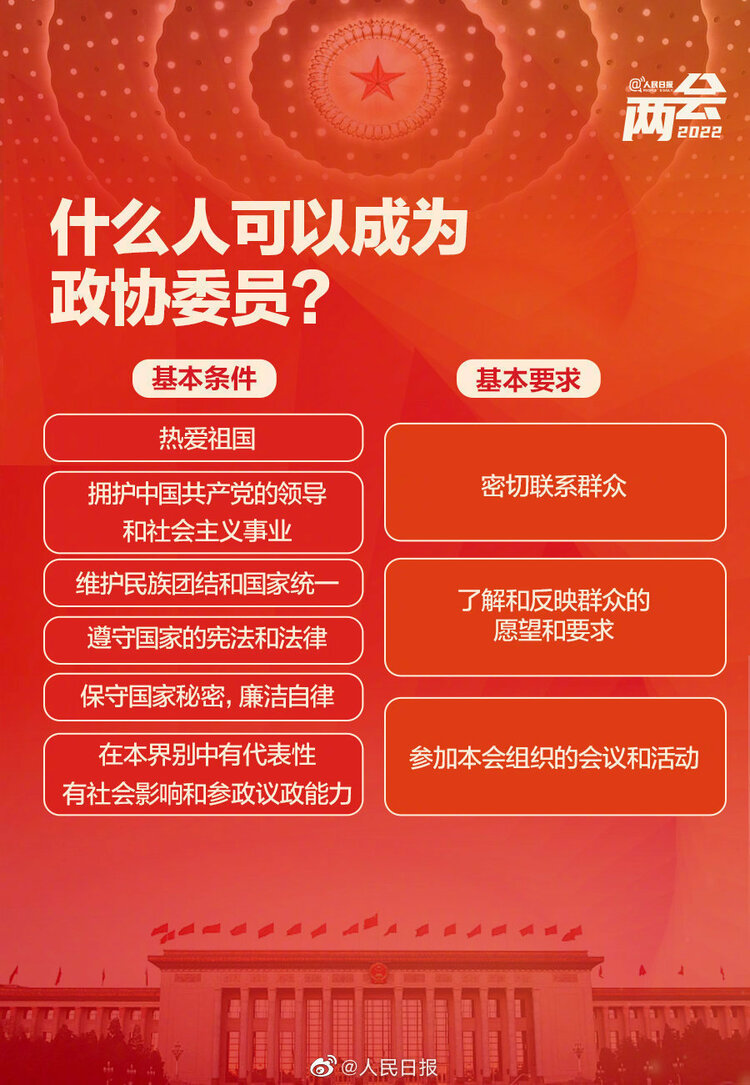 收藏学习！9图了解政协知识点