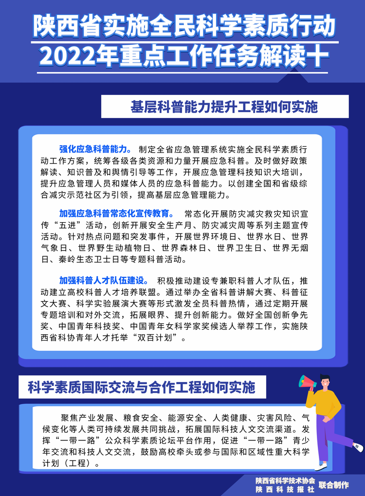 （转载）海报｜陕西省实施全民科学素质行动2022年重点工作任务解读_fororder_微信图片_20220325163824