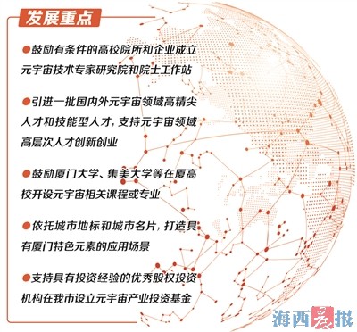 厦门元宇宙产业发展三年行动计划发布：组建产业联盟 抢抓发展新机_fororder_2022329A21_b