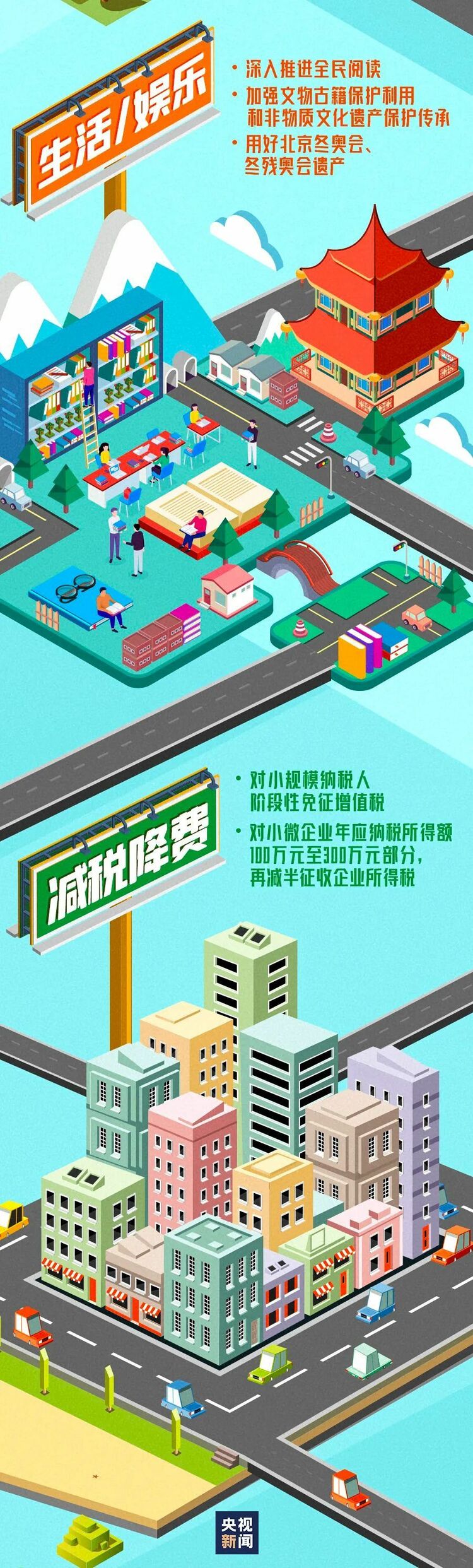 期待！2022生活将有这些新变化