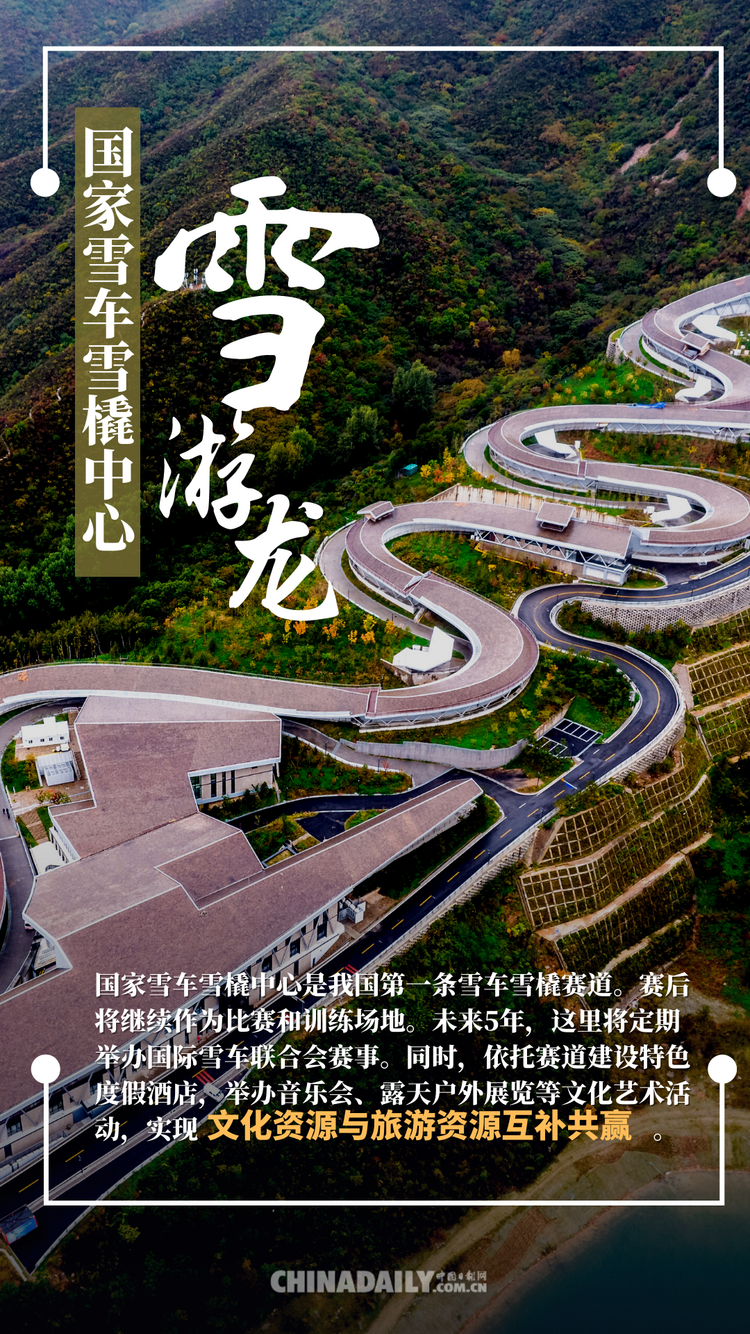 【图说】双奥之城“新地标”，书写场馆利用“新答卷”