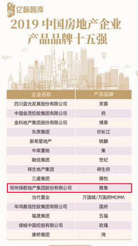 【河南供稿】绿都地产荣获多项大奖 “向制造业转型”备受认可