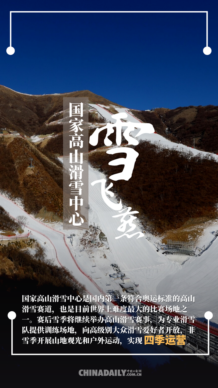 【图说】双奥之城“新地标”，书写场馆利用“新答卷”