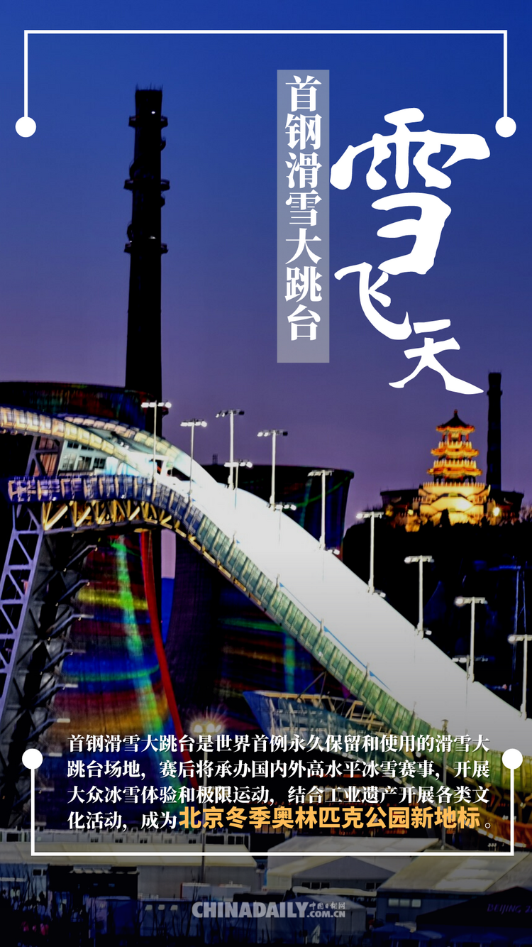 【图说】双奥之城“新地标”，书写场馆利用“新答卷”
