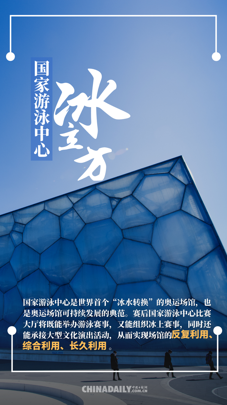 【图说】双奥之城“新地标”，书写场馆利用“新答卷”