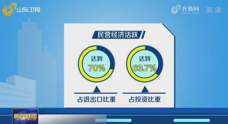 山东经济开年成绩单：稳中求进提振发展信心