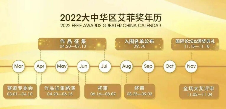 短视频实效营销3.0开启，大中华区艾菲奖短视频营销专委会成功举办！