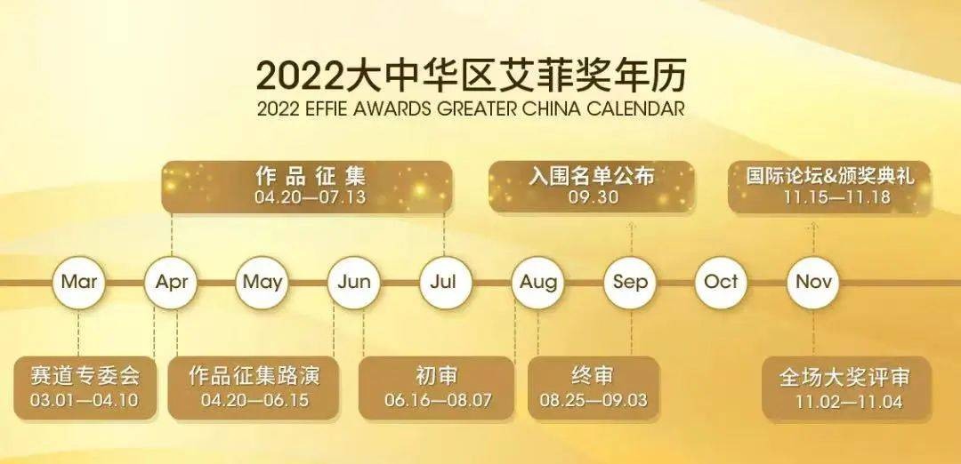 短视频实效营销3.0开启，大中华区艾菲奖短视频营销专委会成功举办！