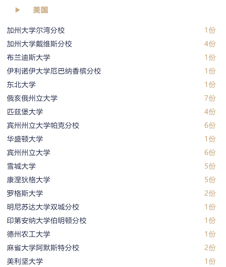 【教育频道】新英才2022届升学数据抢先看