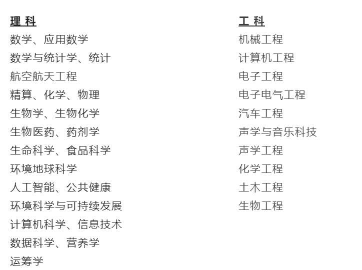 【教育频道】新英才2022届升学数据抢先看