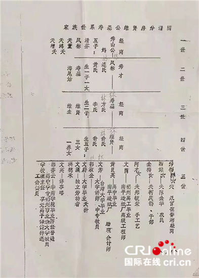 “爷爷，我们回家了”（两岸观察）_fororder___172.100.100.3_temp_2_1_2_1_1_73b83303-dcbb-4c2c-afea-8d2a4a9918cf